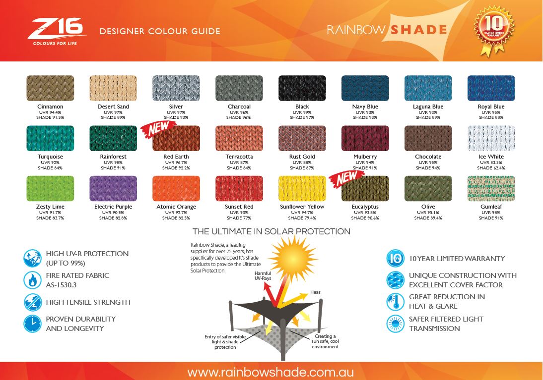 Shade Sail Colour Chart